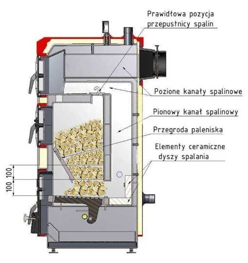 Kocioł piec na drewno zgazowujący 5 KLASA Pleszew DOTACJA RATY