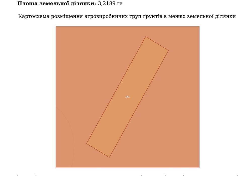 Пай у Вінницькій області