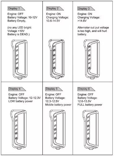 Testar baterias e alternador 12v