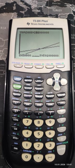 Kalkulator naukowy TI-84 plus