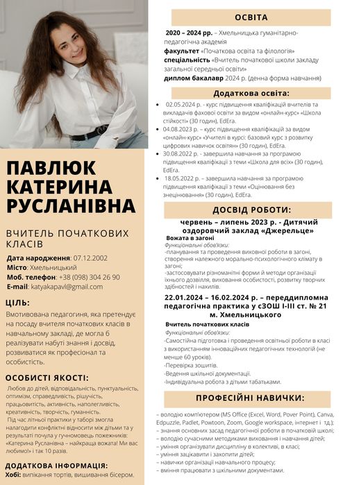 Дизайн оголошень, плакатів, візиток | Індивідуально