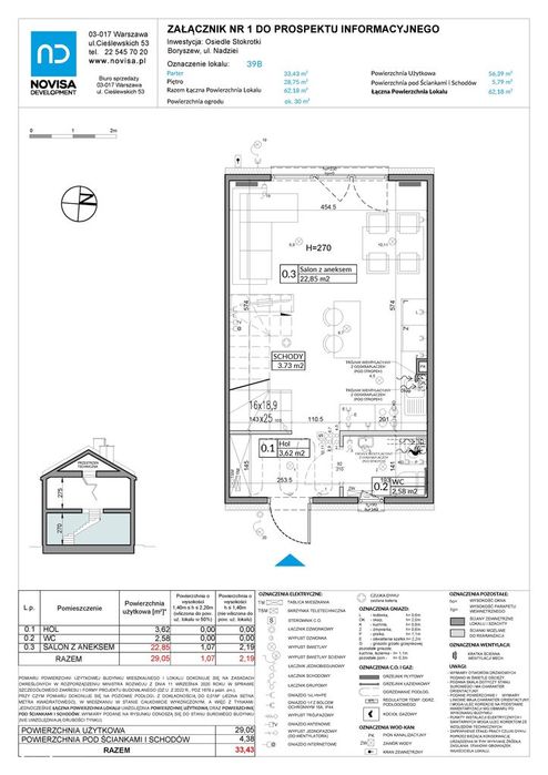 3-pokojowy dom 62m2 Bezpośrednio