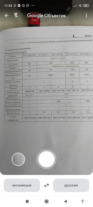 Ультразвуковой очиститель