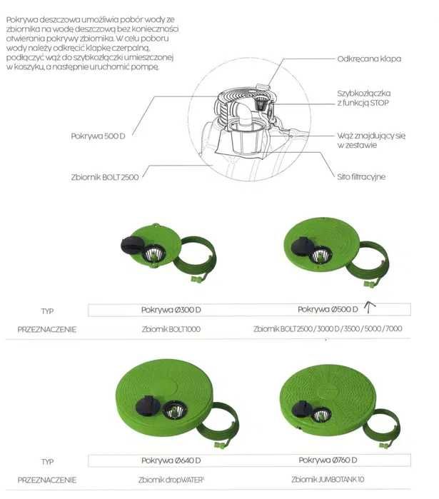 Zbiornik na wodę deszczową BOLT 1000/10000L