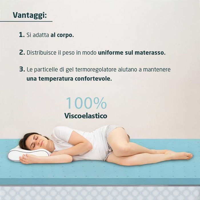 Nowy topper / ochraniacz/ pokrowiec/ nakładka/ 90x190cm !A226!