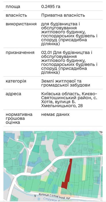 с.Хотів, ділянки з будинком, вул.Б.Хмельницького, продаж.