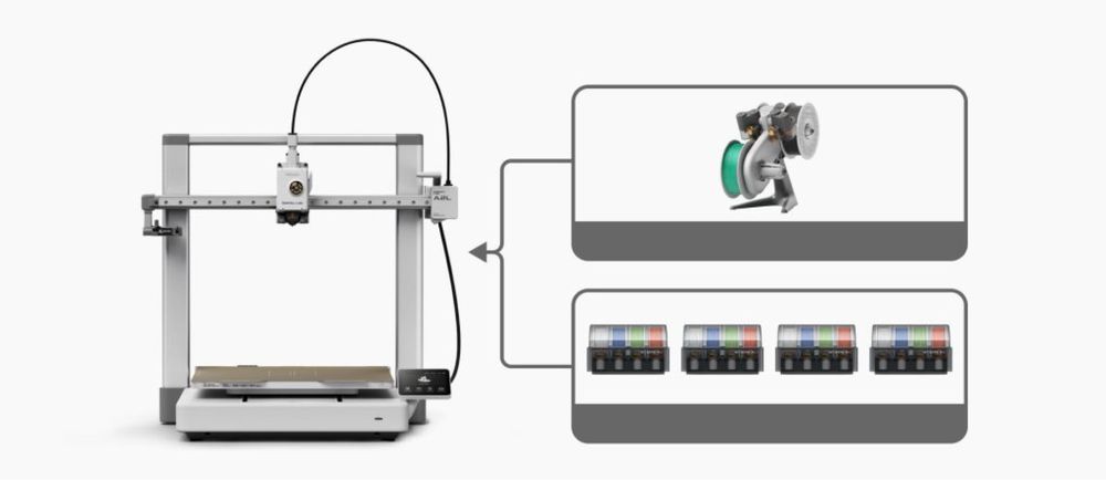 Bambulab A2L combo Nova- Impressora 3D