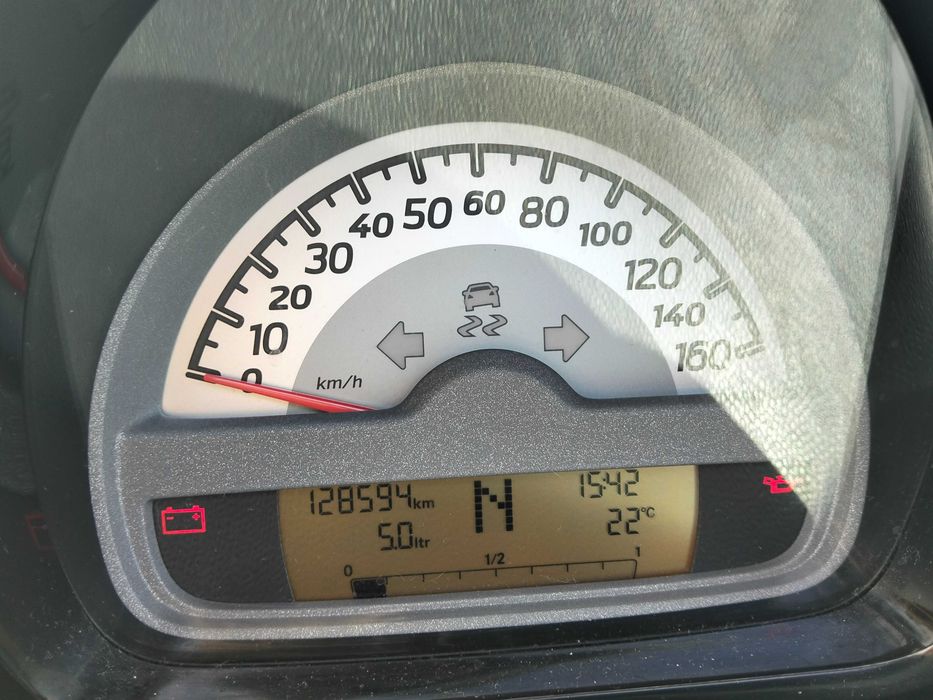 Smart FourTwo cabrio