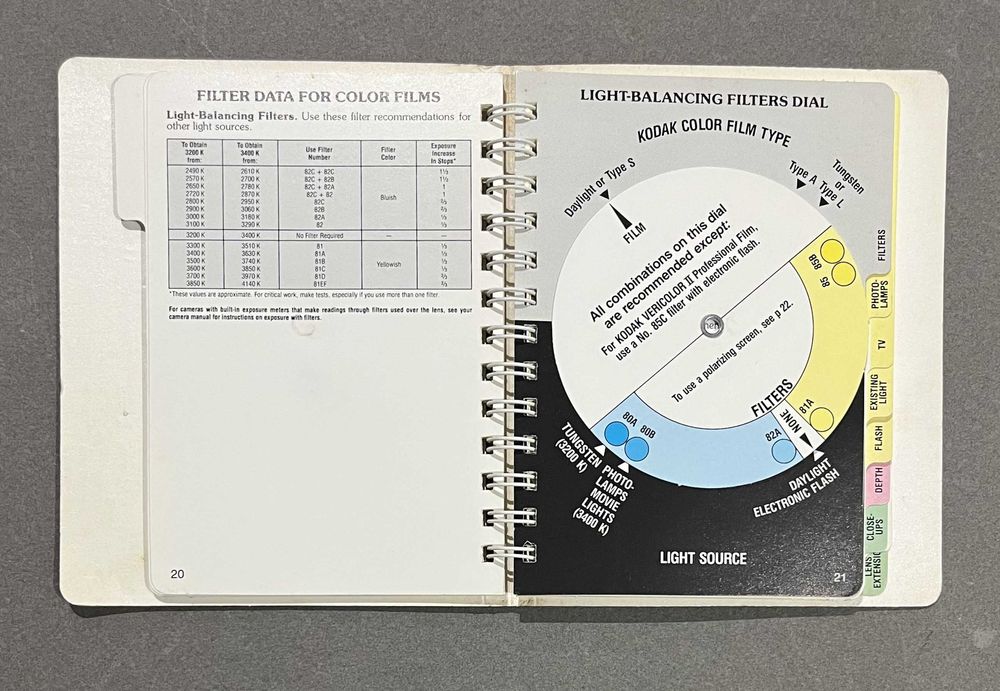 Vintage Kodak Pocket Photoguide AR-21