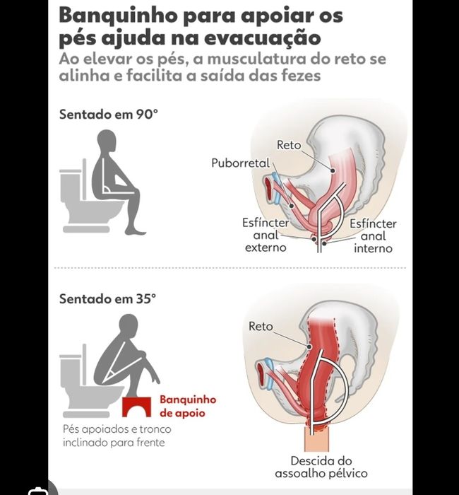 Banco degrau para casa de banho
