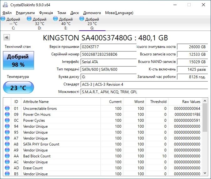 SSD Kingston 480GB SATA