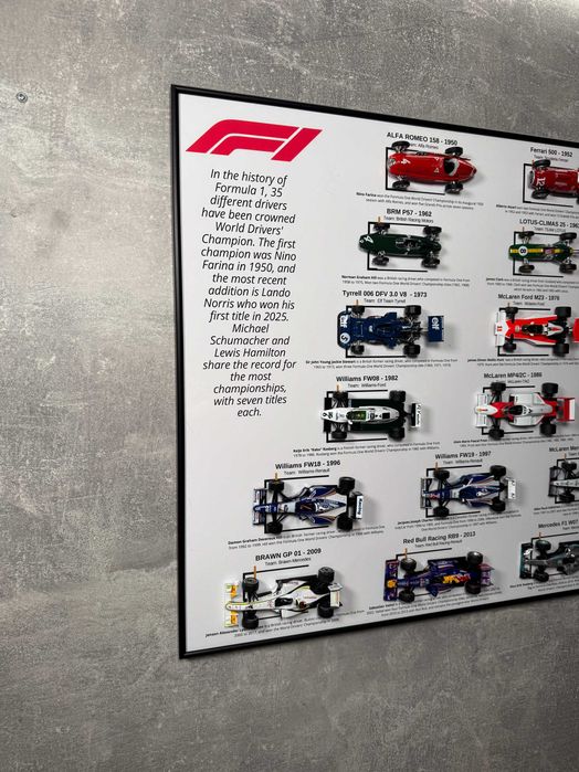 Всі 35 Чемпіони світу F1 на Великій металевій Рамці 115х50см формула 1
