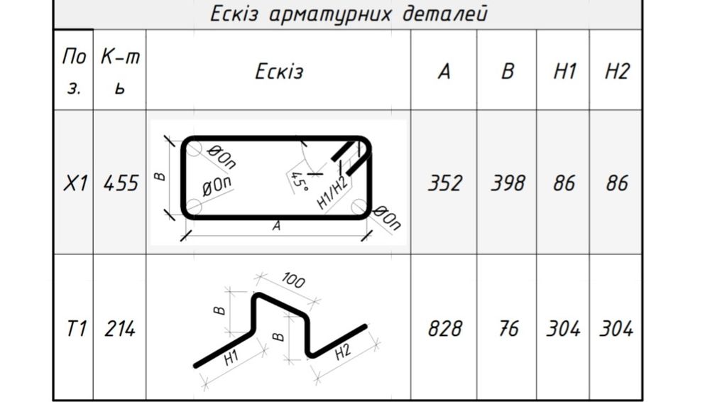 Металеві Хомути для з/б конструкцій