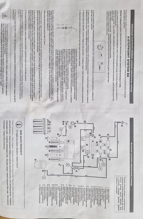 Filtr odwróconej osmozy R06 + zapas wkładów