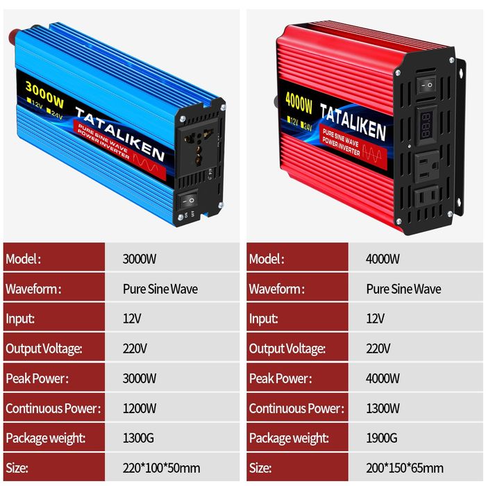 Инвертор 12V 220V 3000W Tataliken чистый синус для котла холодильника