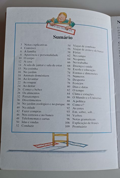 Dicionário de Francês para Principiantes