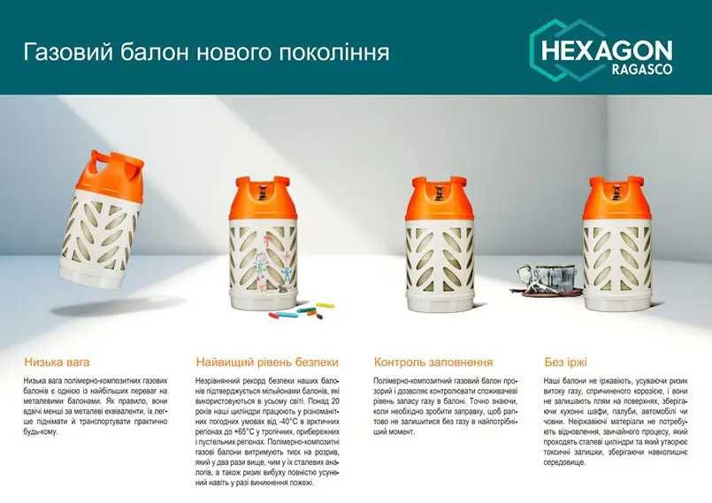Газовый баллон композитный , Hexagon Ragasco - Норвегия !!!