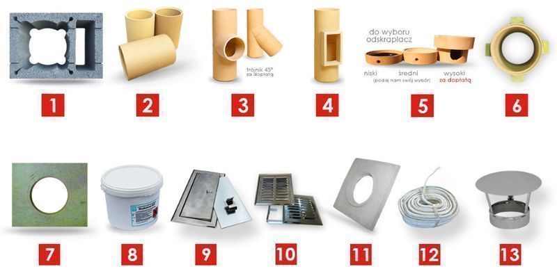 Komin systemowy Ceramiczny 4m KW Fi 180 BKS PRODUCENT Wysyłka Gratis