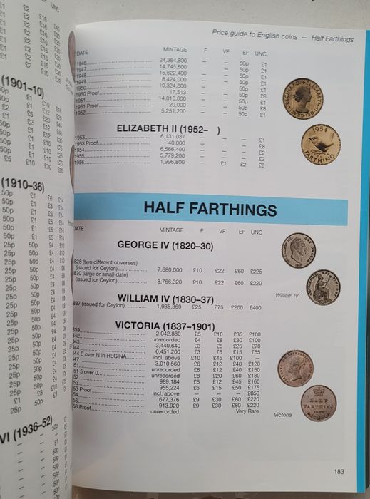Katalog monet Wielkiej Brytanii - Coin yearbook 2022  (919A)