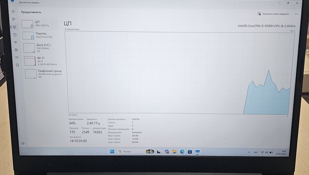 Ноутбук Lenovo IdeaPad I340