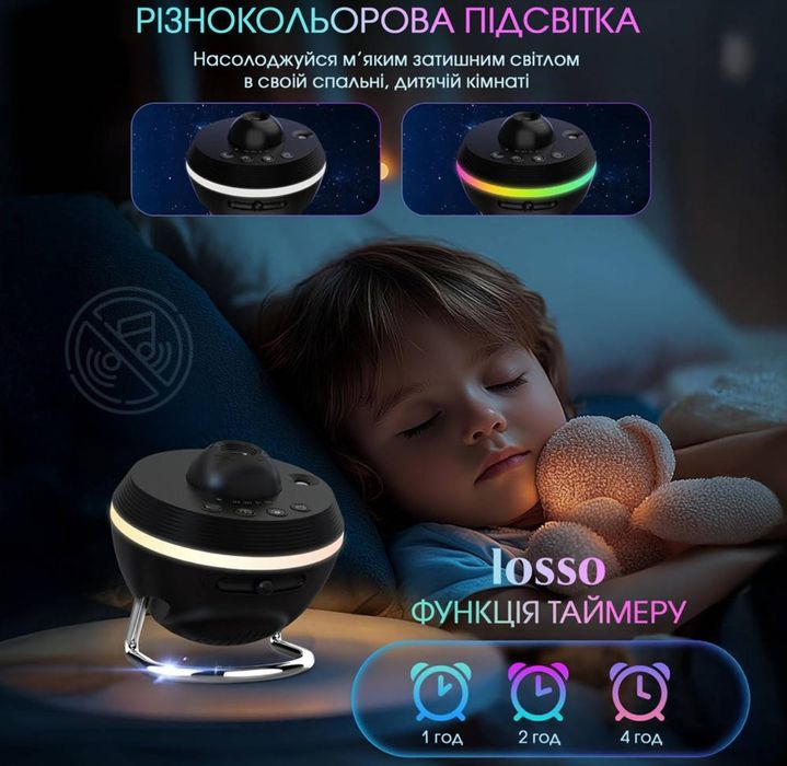 Проектор звёздного неба