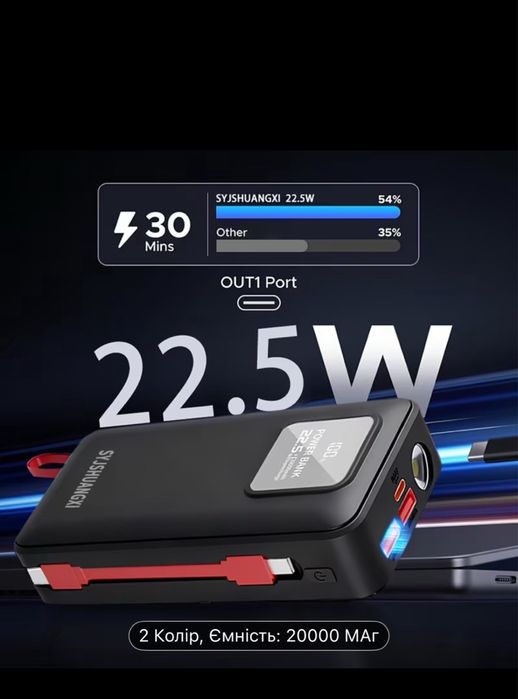 Power Bank з цифровим дисплеєм 20000мАч та швидка зарядка