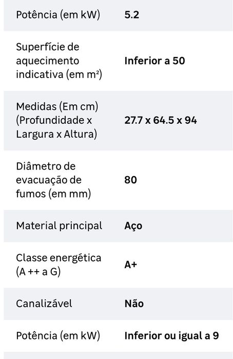 Sofá de 2 lugares e salamandra a pellets