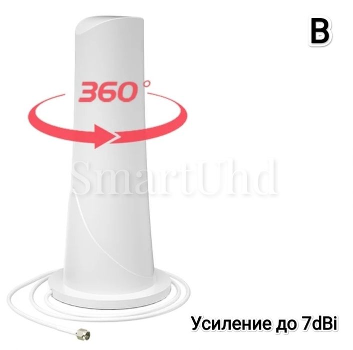 Антенна внешняя MiMo 3G 4G SMA/TS9/CRC9/усиление до 10dBi