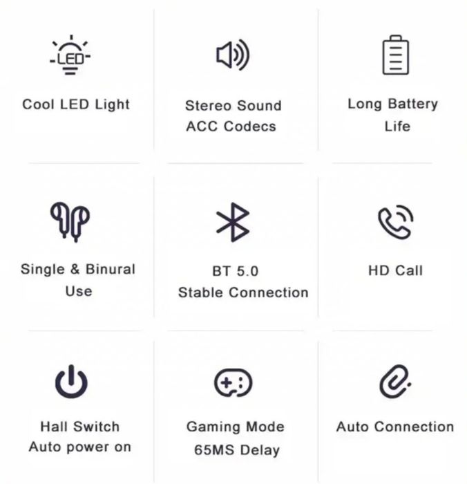 Fones Auriculares Bluetooth64564405869443123