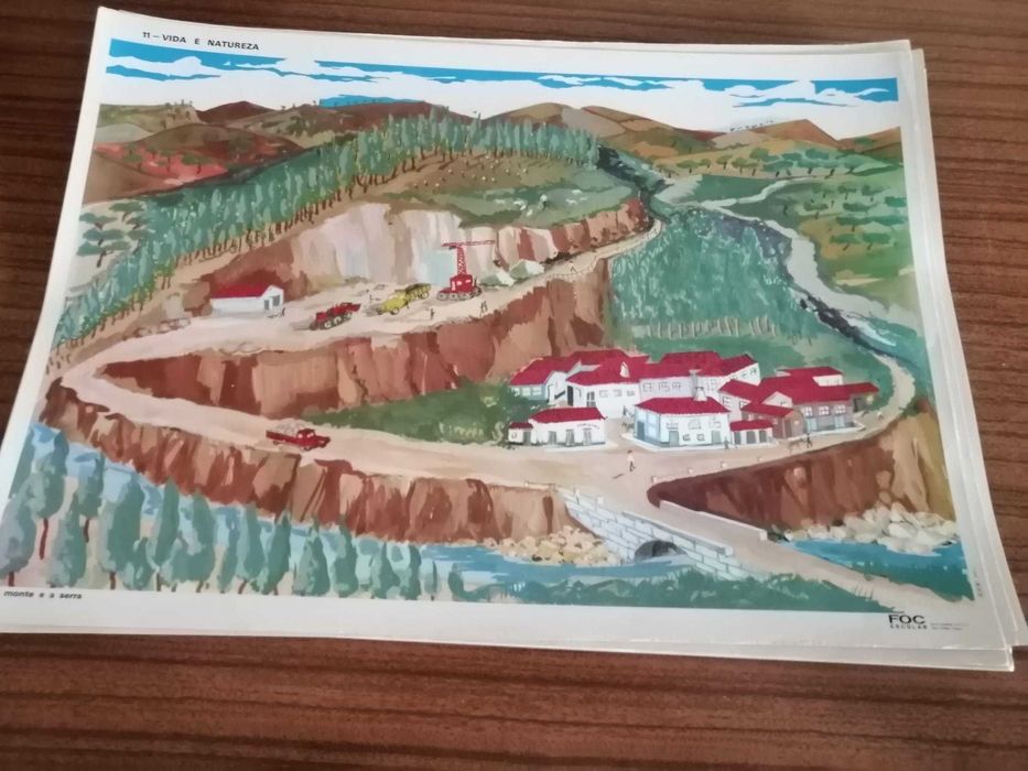 Material didático para o ensino primário, anos 70 - Gravuras
