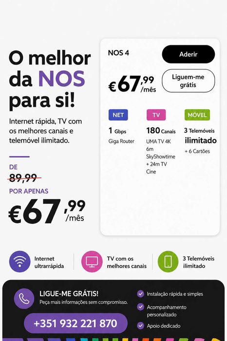 Serviços de Internet TV e Telemóvel484046546194944001
