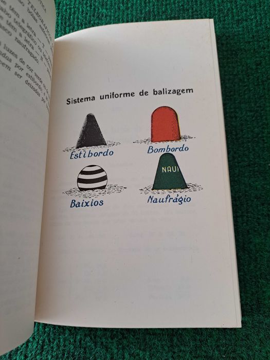 Náutica - Marinharia e Navegação para Patrões de Costa