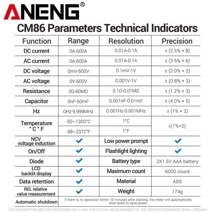 АВР Автоматичний перемикач Автоматат вводу  ввід резерву реле напруги