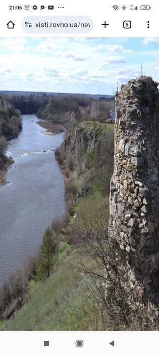 Оренда приміщень