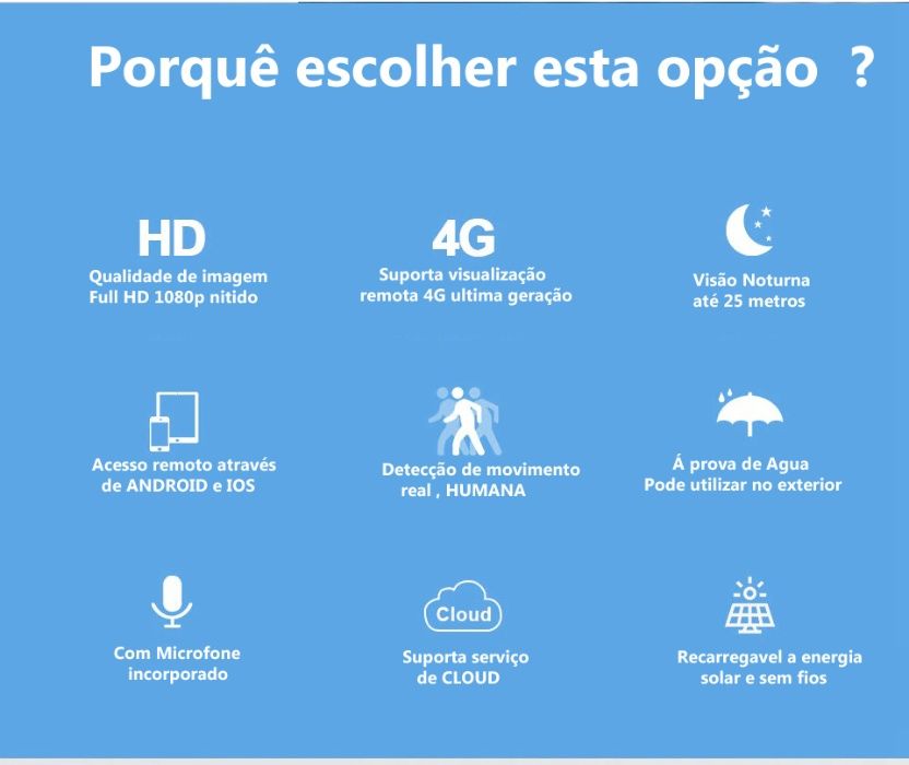 camera solar 4G LTE rotativa Ptz HD 1080 camara 100% sem fios autonoma