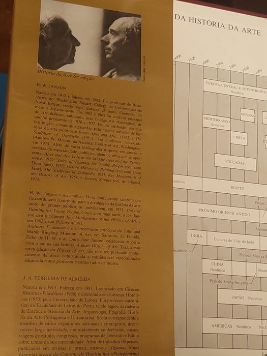 História da Arte - H. W. Janson