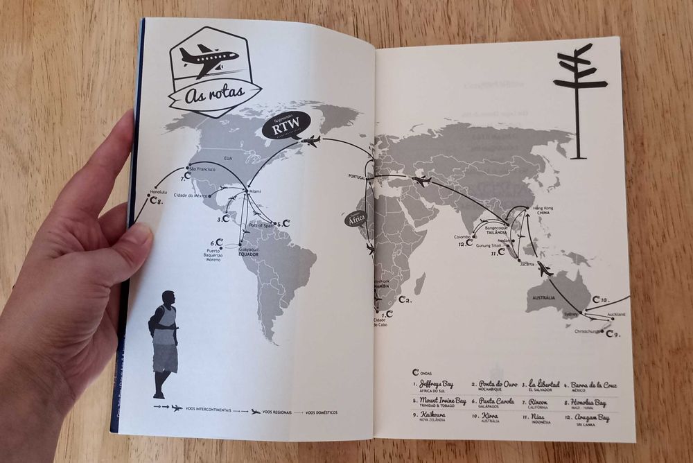 Passagem para o horizonte