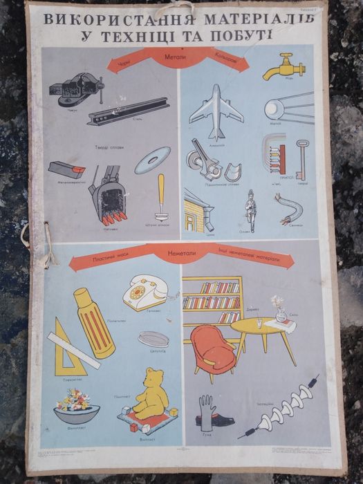 Школьный демонстрационный плакат СССР