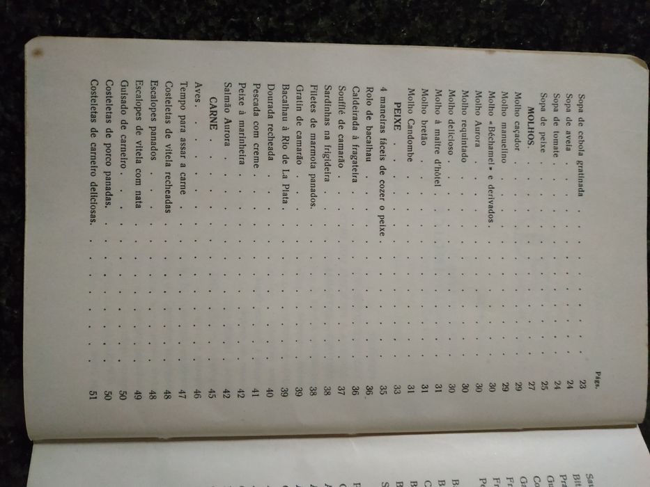 Livro de 1955 Receitas Apetitosas Por Francine Dupré