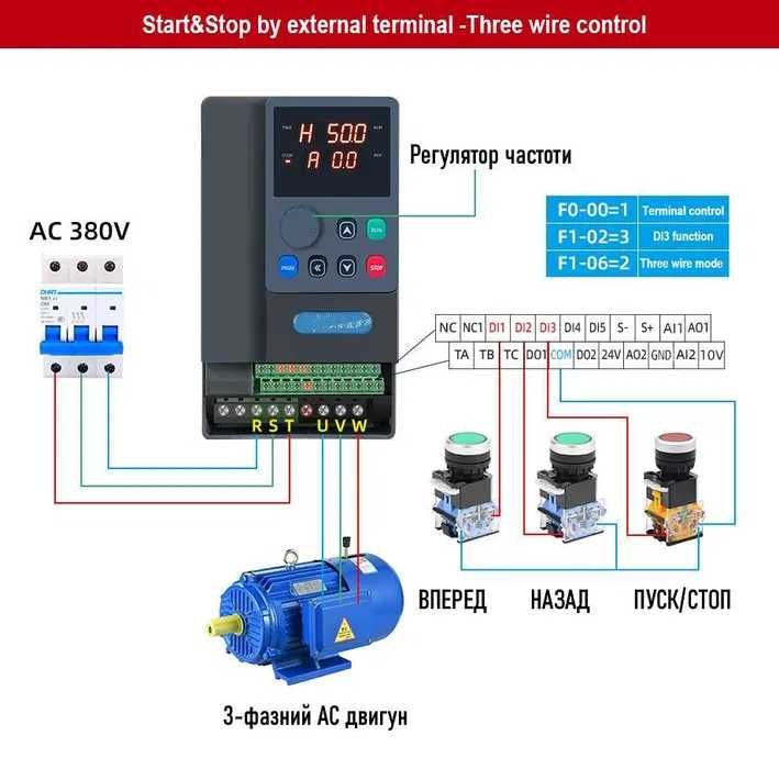 Частотник 7,5кВт ПРОВЕ́РЕННЫЙ 380В/380В конкурент DANFOSS