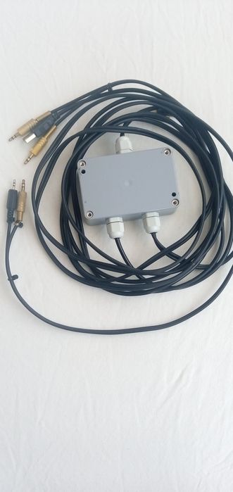 Radio Interface bramka FRN uart PMR