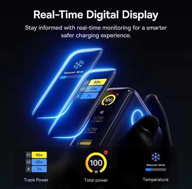 Зарядний пристрій Baseus PicoGo AE21 100W | 3 порти | Швидка зарядка