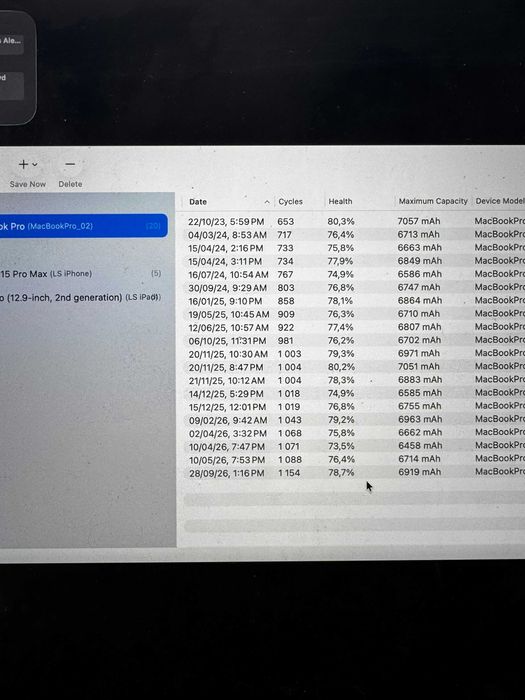 MacBook Pro 16" 2019 — 16GB RAM | 512GB SSD
