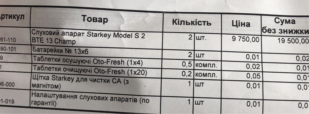 Слуховий апарат Starkey model s 2 BTE