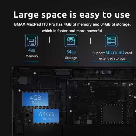 Tablet BMAX MaxPad i10 Pro64552696046465123
