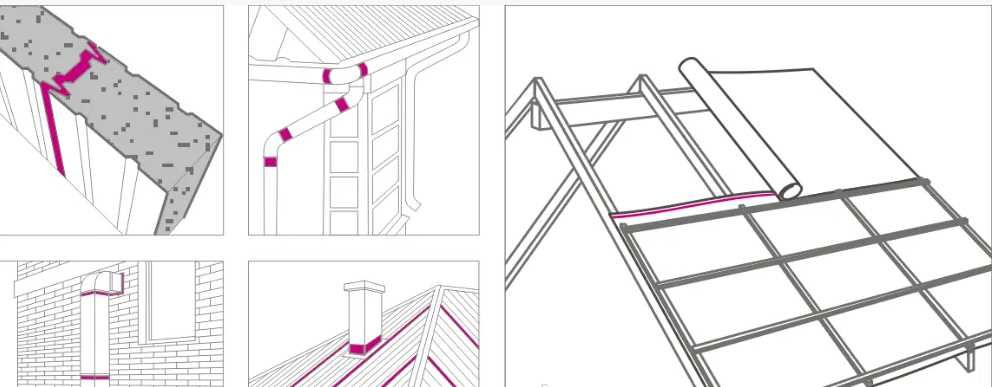 Бутилова стрічка К2  Лента Бутил-каучук скотч