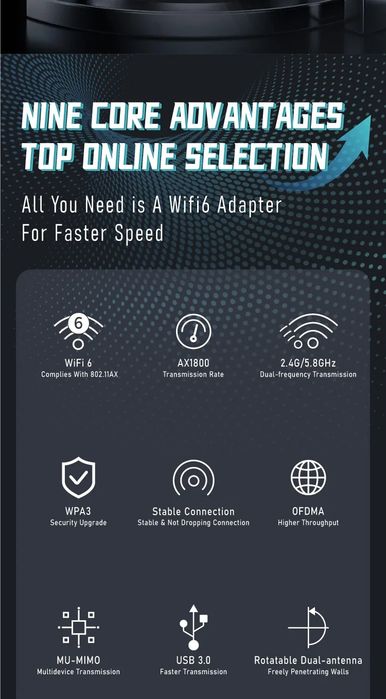 Wi-Fi адаптер WiFi 6 USB 3.0 1800Mbps