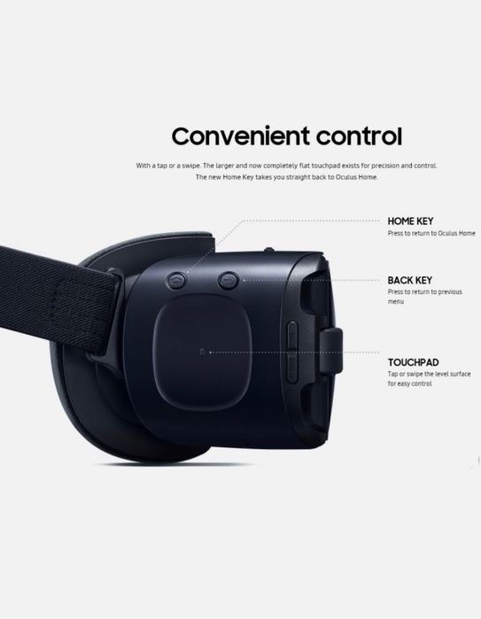 Samsung Gear VR Oculus NOVO
