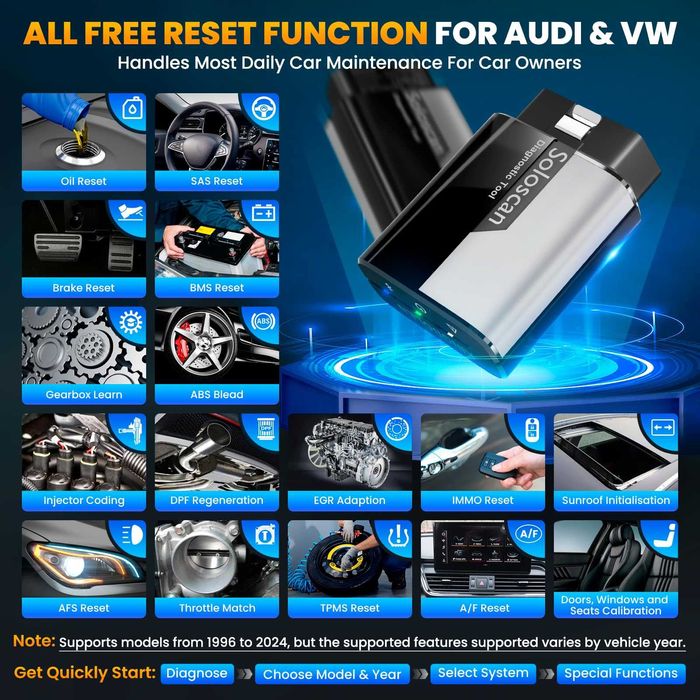 Diagnostico Auto Multimarcas OBD2 - SOLOSCAN - Atualizações  gratuitas