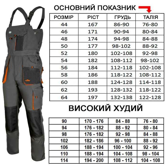 Польский полукомбинезон рабочий, костюмы рабочие спецодежда роба 211